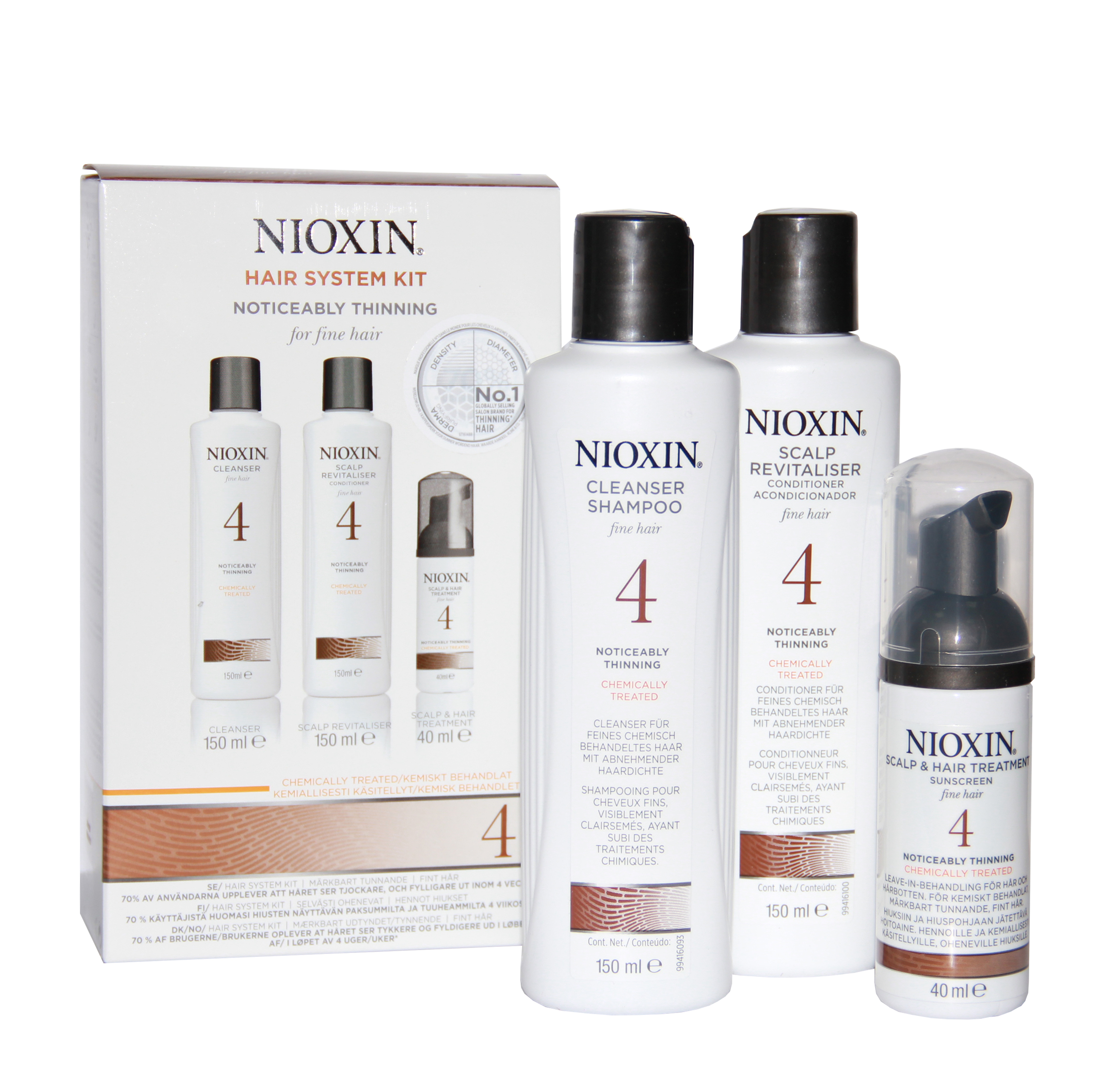 nioxin hair system kit 4